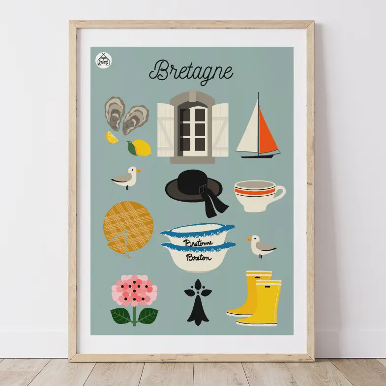 Affiche BRETAGNE - Typique Bretagne