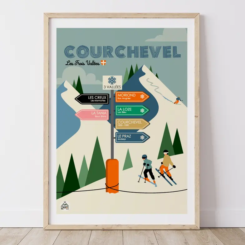 Affiche COURCHEVEL - Les Trois Vallées
