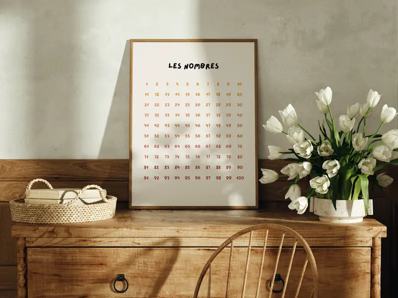 Affiche Educative — Nombres 1 à 100