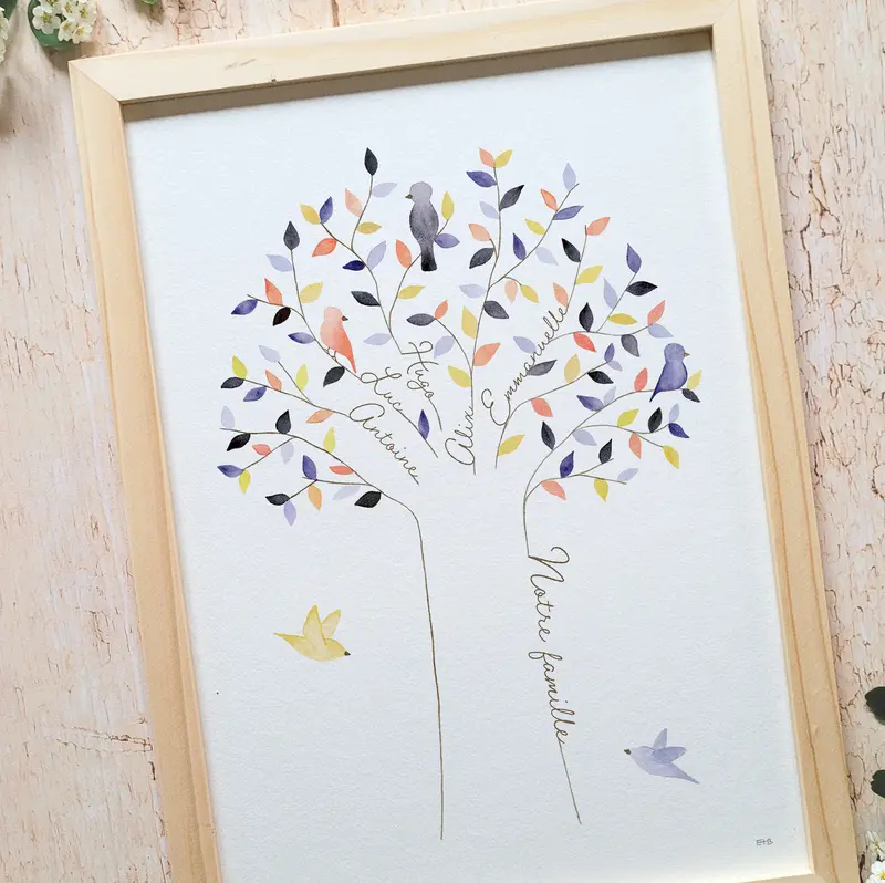 Affiche famille personnalisable · "L'arbre aux oiseaux" · Bleu