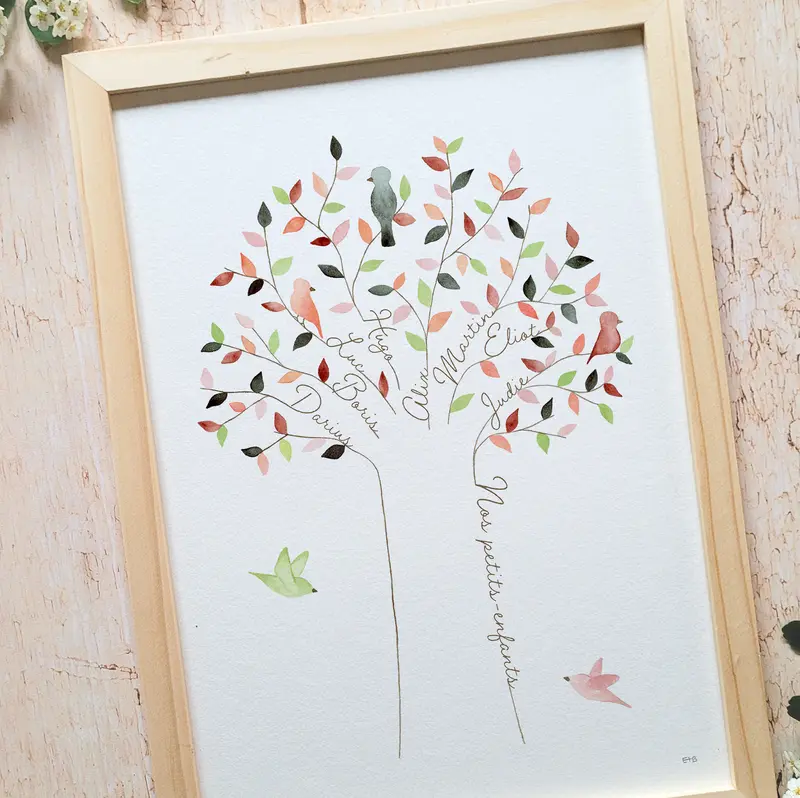 Affiche famille personnalisable · "L'arbre aux oiseaux" · Naturel