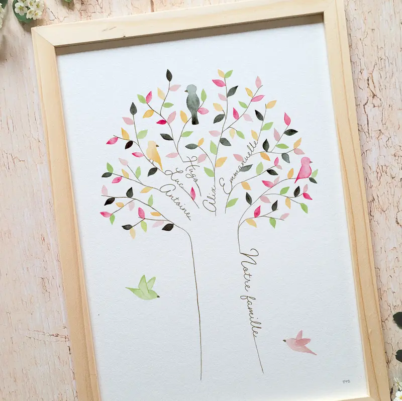 Affiche famille personnalisable · "L'arbre aux oiseaux" · Rose