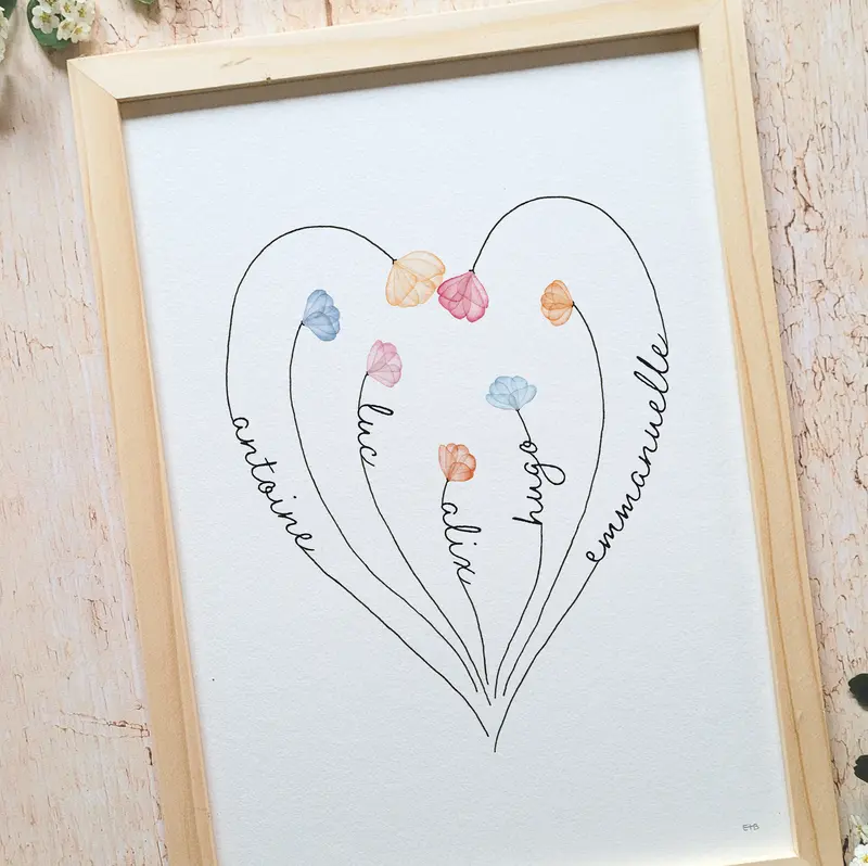 Affiche famille personnalisable · "Mon coeur"