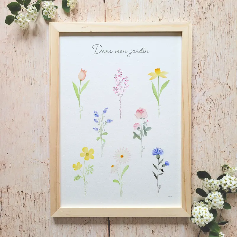 Affiche florale aquarelle · Herbier "Dans mon jardin" · Texte personnalisable