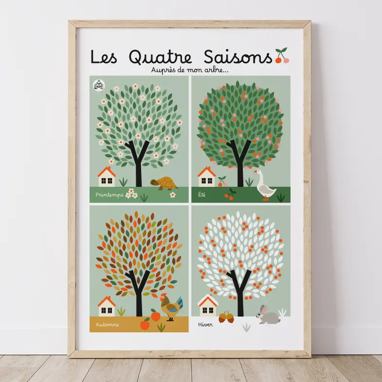Affiche LES QUATRE SAISONS