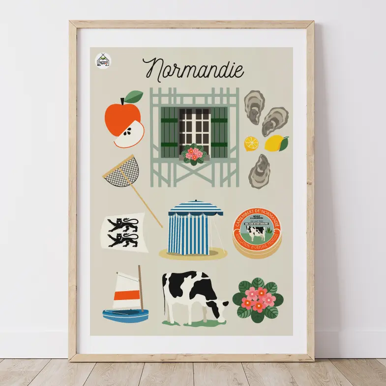 Affiche NORMANDIE - Typique Normandie