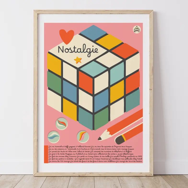 Affiche NOSTALGIE Souvenirs 80's