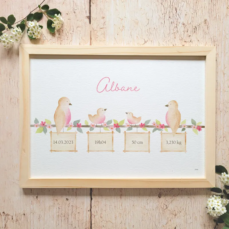 Affiche personnalisable enfant · Aquarelle "Mimie et sa famille"