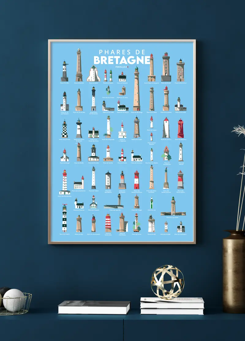 Affiche - Phares de Bretagne