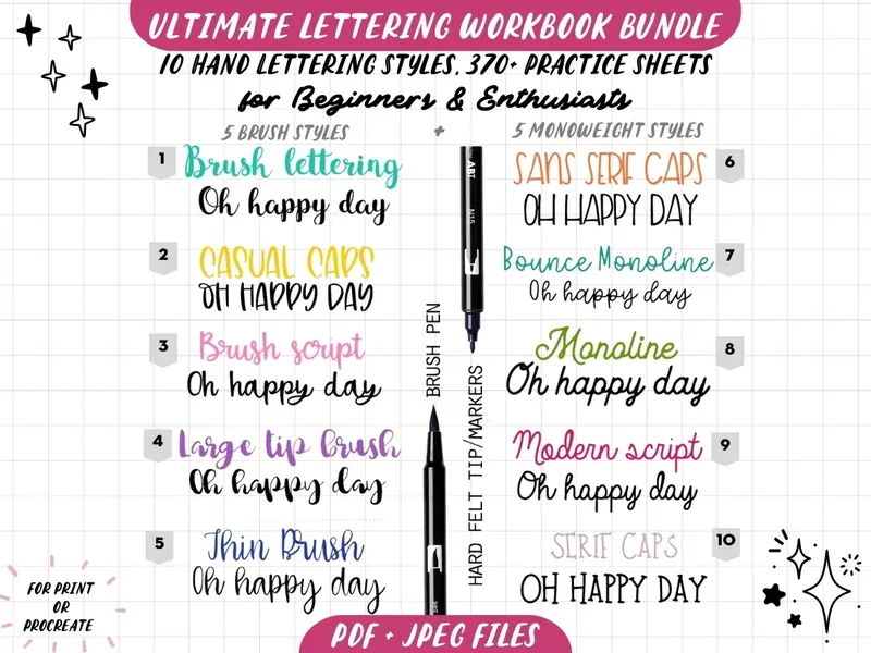 BUNDLE of 10 Lettering Workbooks with 370 Hand Lettering Practice Worksheets -Brush/Monoline for Procreate & Print, Modern Calligraphy, Ipad