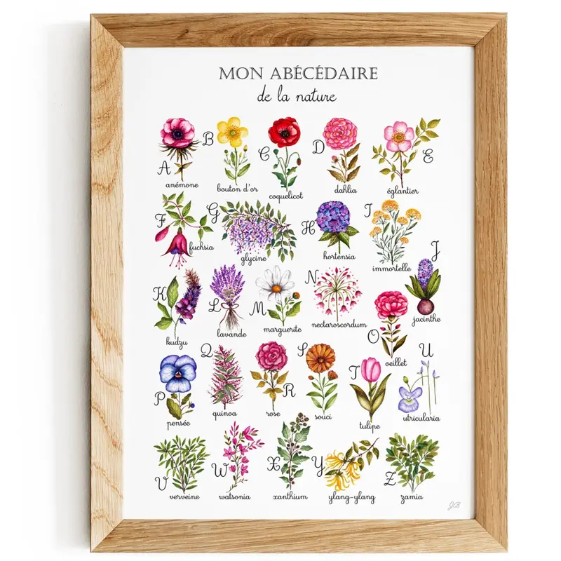 Mon Abécédaire de la Nature  | Affiche