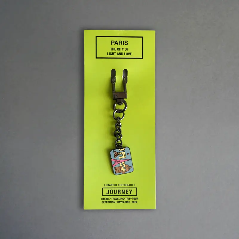 Portes-Clés