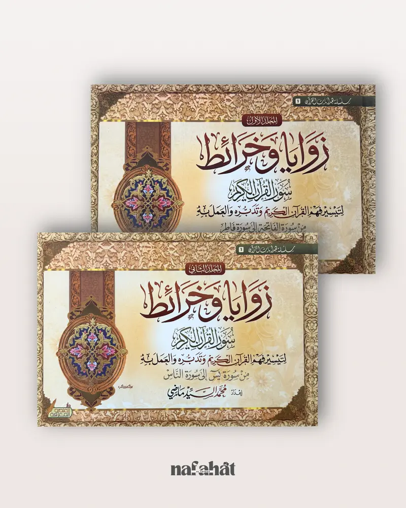 Zawayâ Wa Khara'it Suwar Al Qurân Al Karim - Cartes Mentales des Sourates du Coran